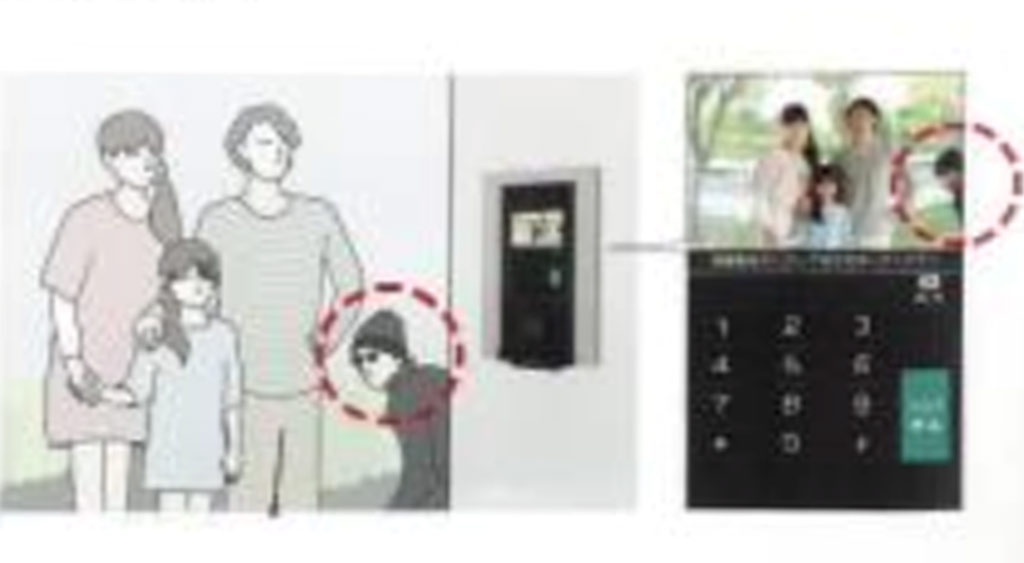 電気錠システム