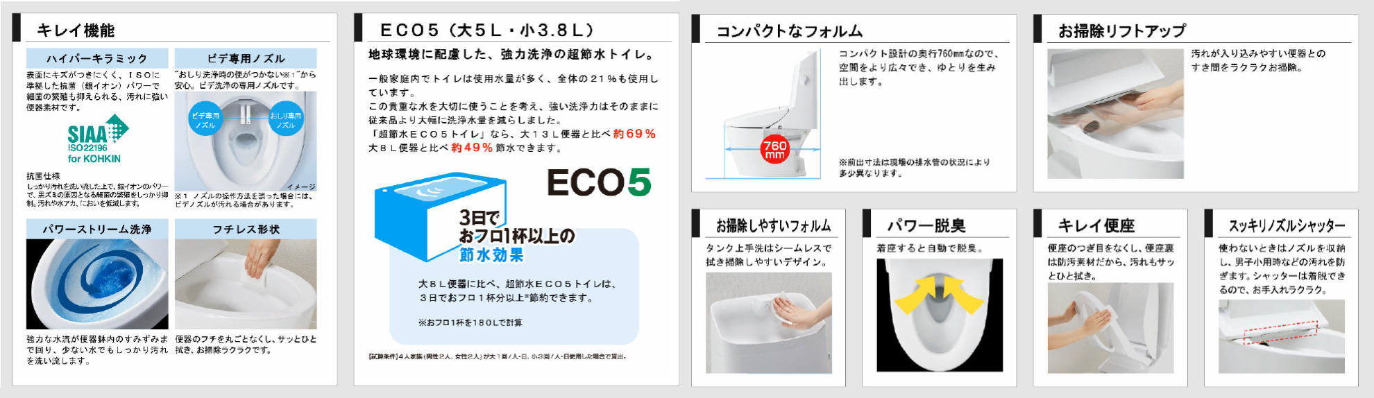 ベーシアシャワートイレ