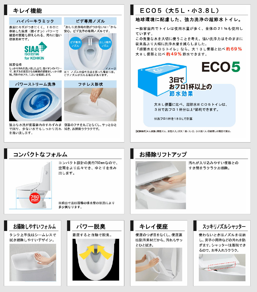 ベーシアシャワートイレ